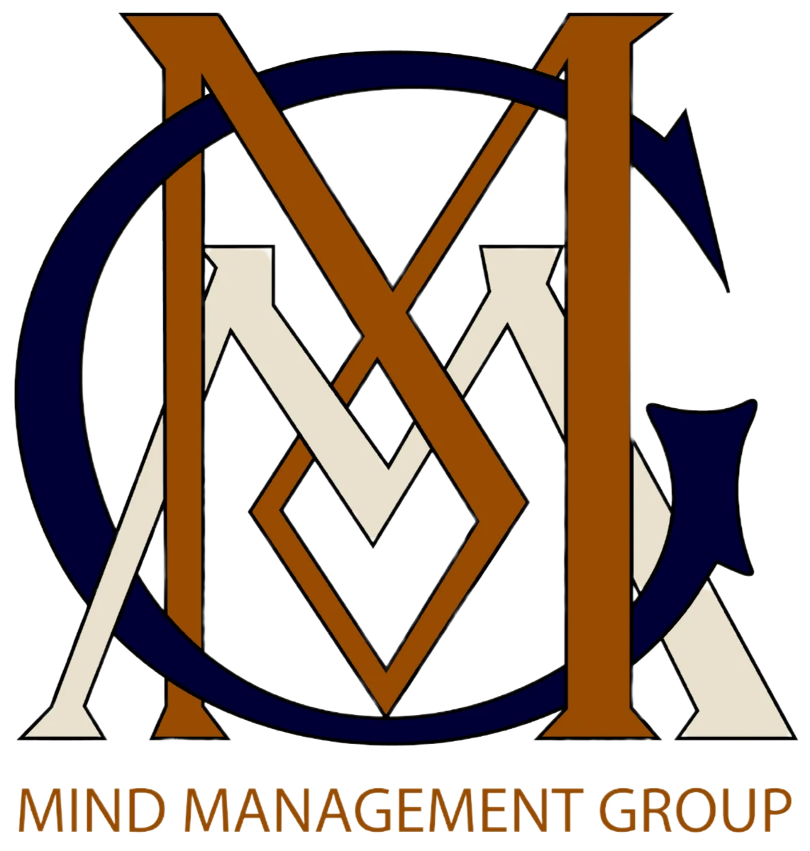 Mind Management Group